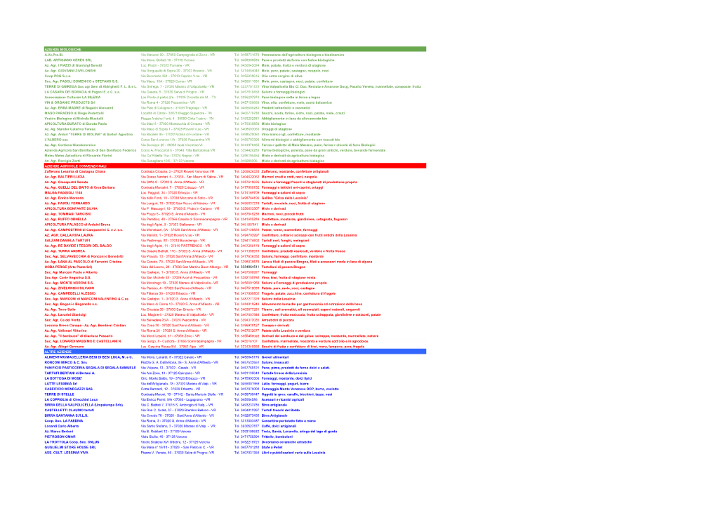 AZIENDE BIOLOGICHE A.Ve.Pro.Bi