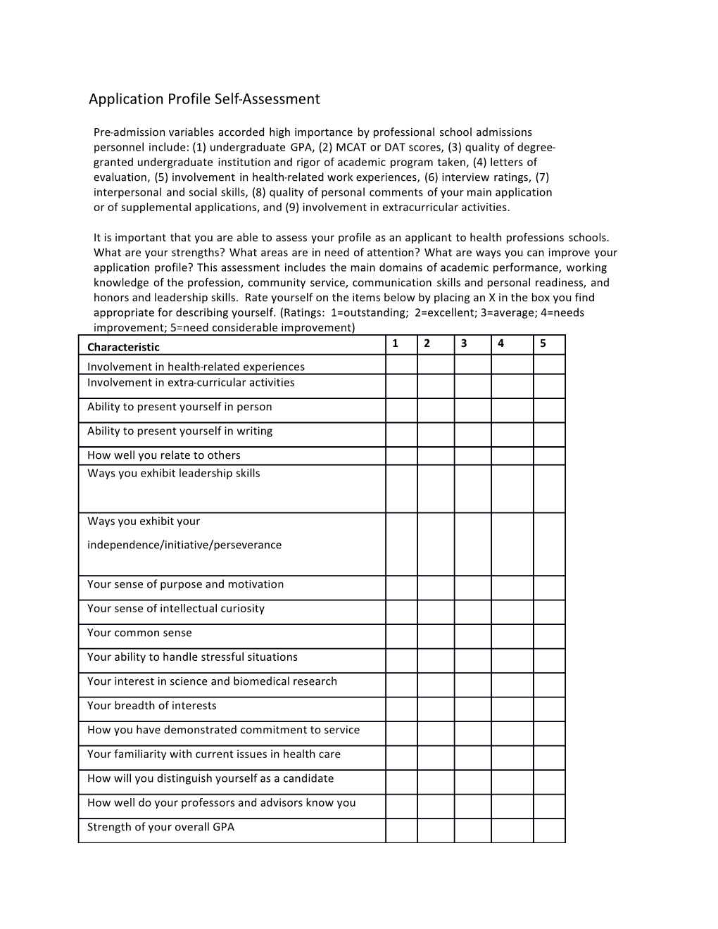 Credentials Review Worksheet Application for 2016Professional School Admission