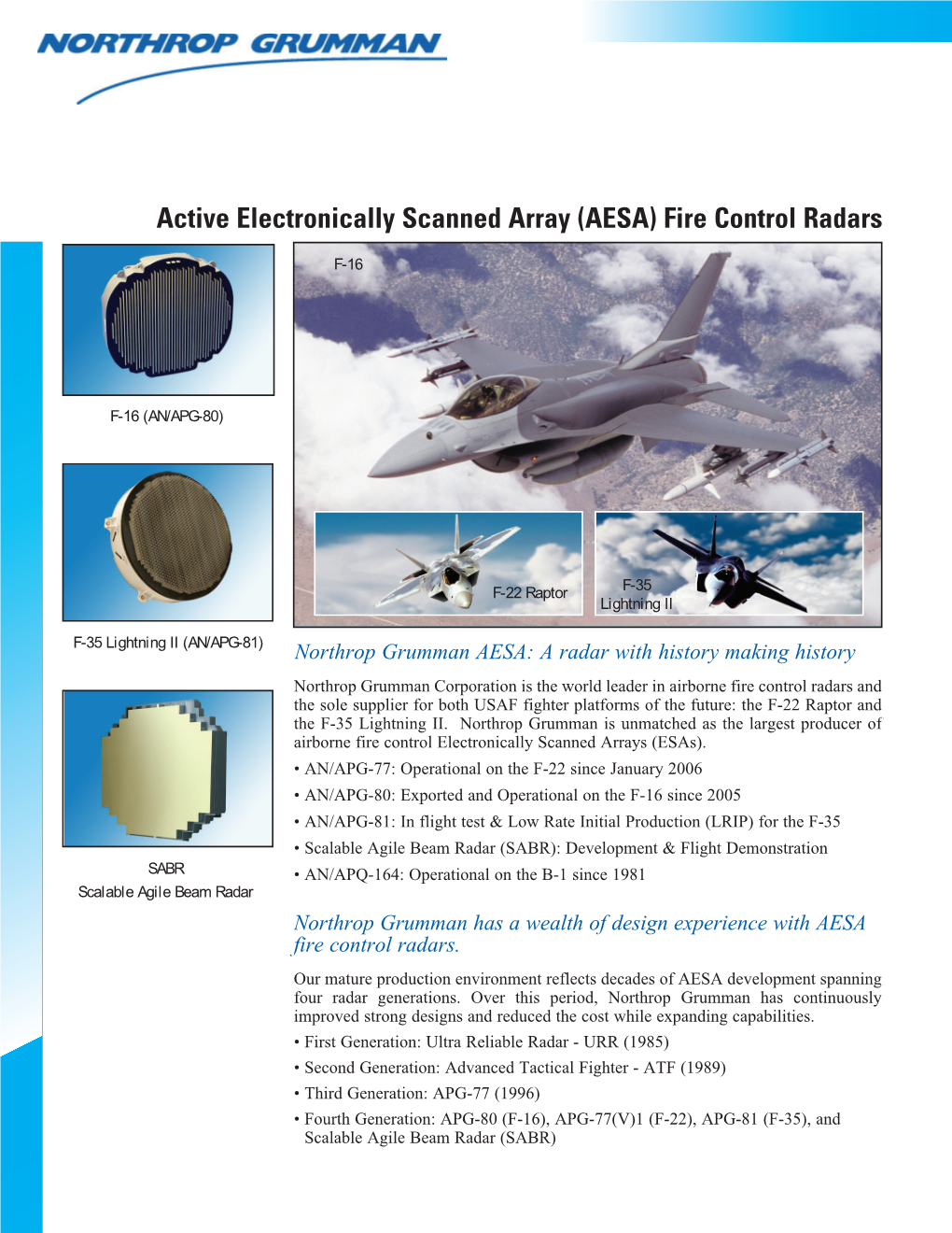 Active Electronically Scanned Array Radars