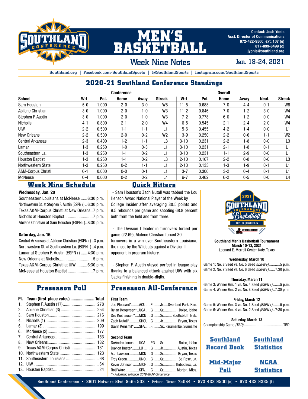 Men's Basketball Page 1/5 Conference Team Leaders Long As of Jan 17, 2021 All Games