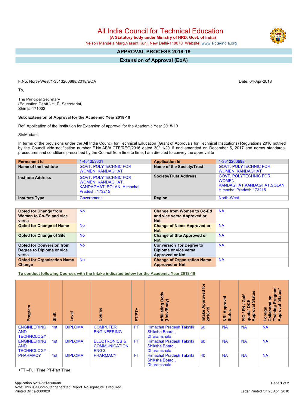 India Council for Technical Education (A Statutory Body Under Ministry of HRD, Govt