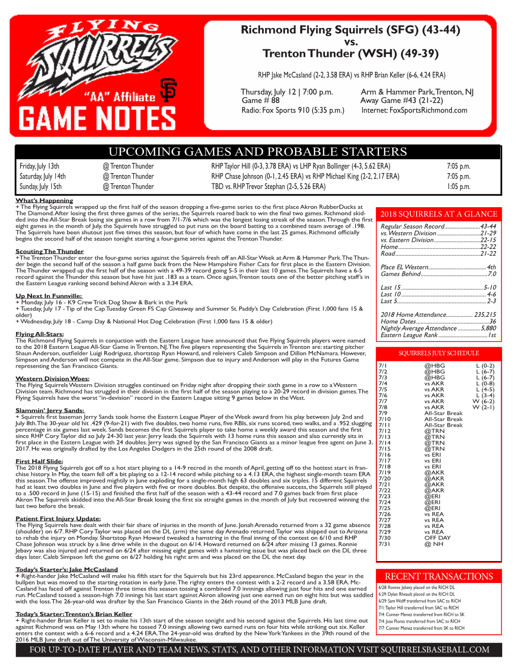 UPCOMING GAMES and PROBABLE STARTERS Richmond Flying