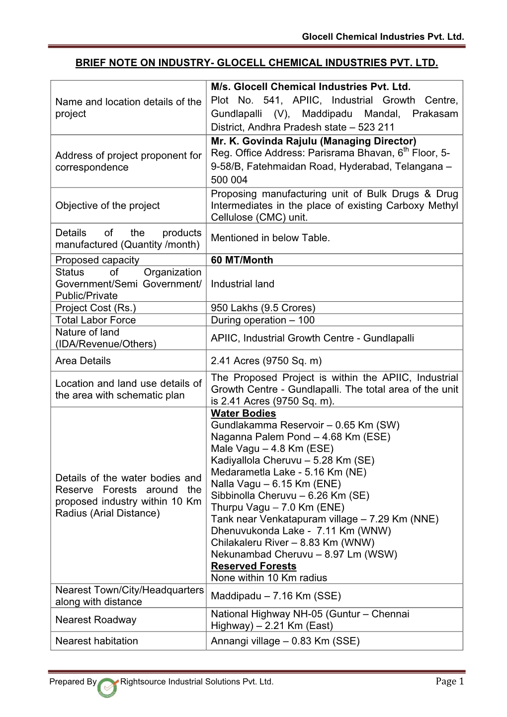 Brief Note on Industry- Glocell Chemical Industries Pvt