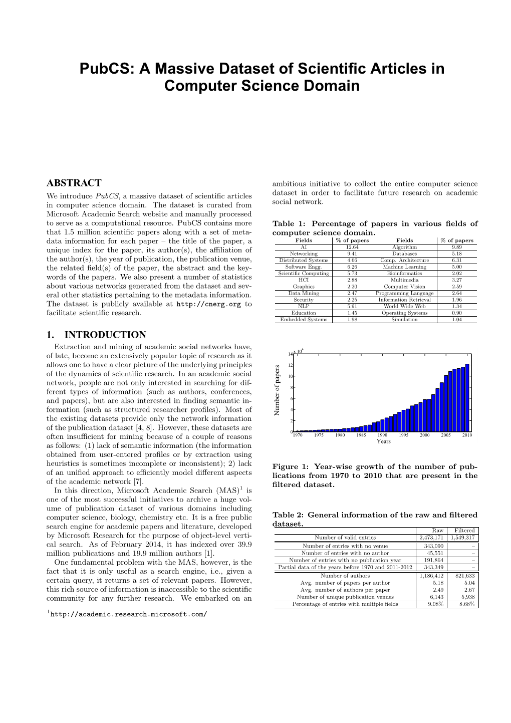 A Massive Dataset of Scientific Articles in Computer Science Domain