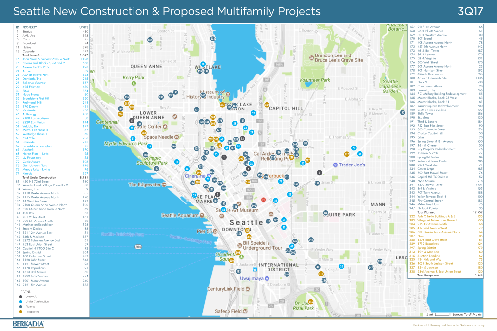 Seattle New Construction & Proposed Multifamily Projects 3Q17