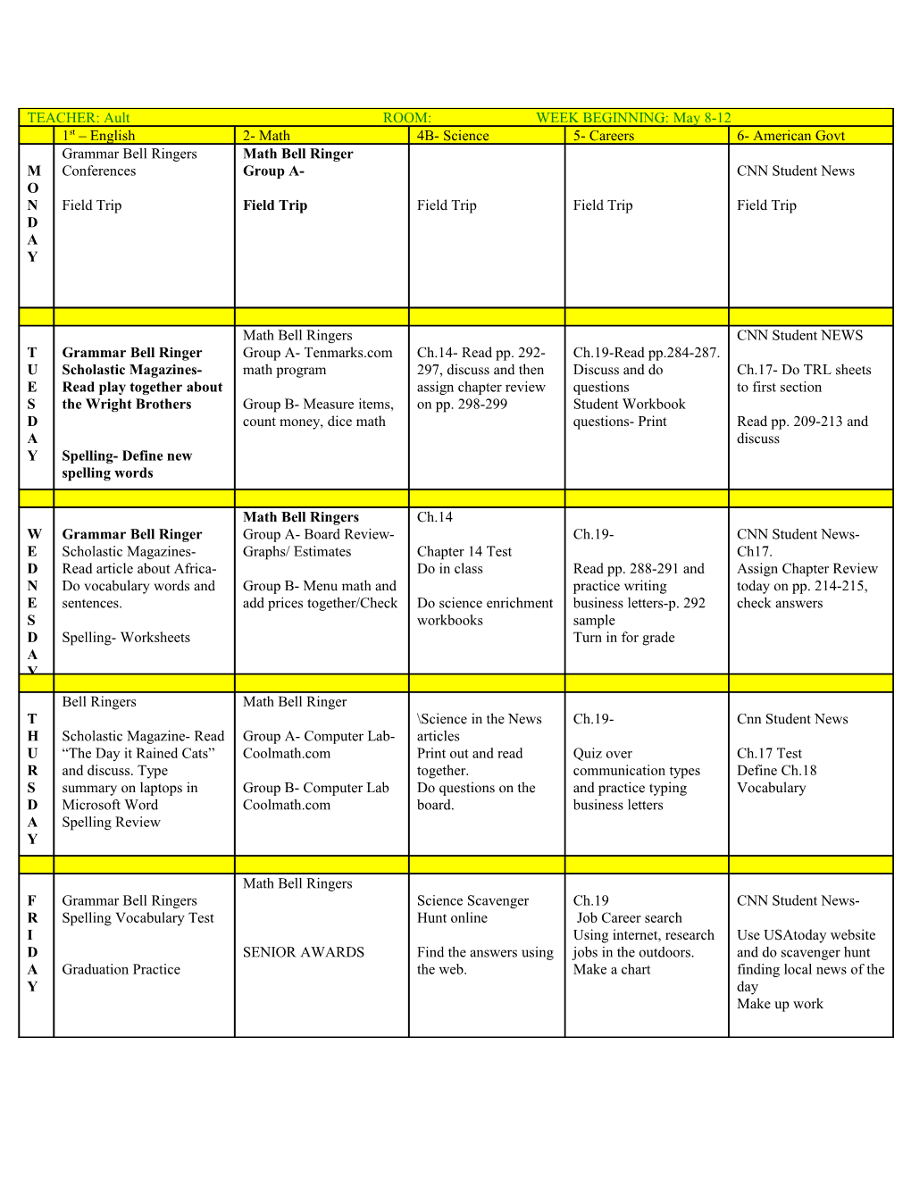 Lesson Plan Form s5