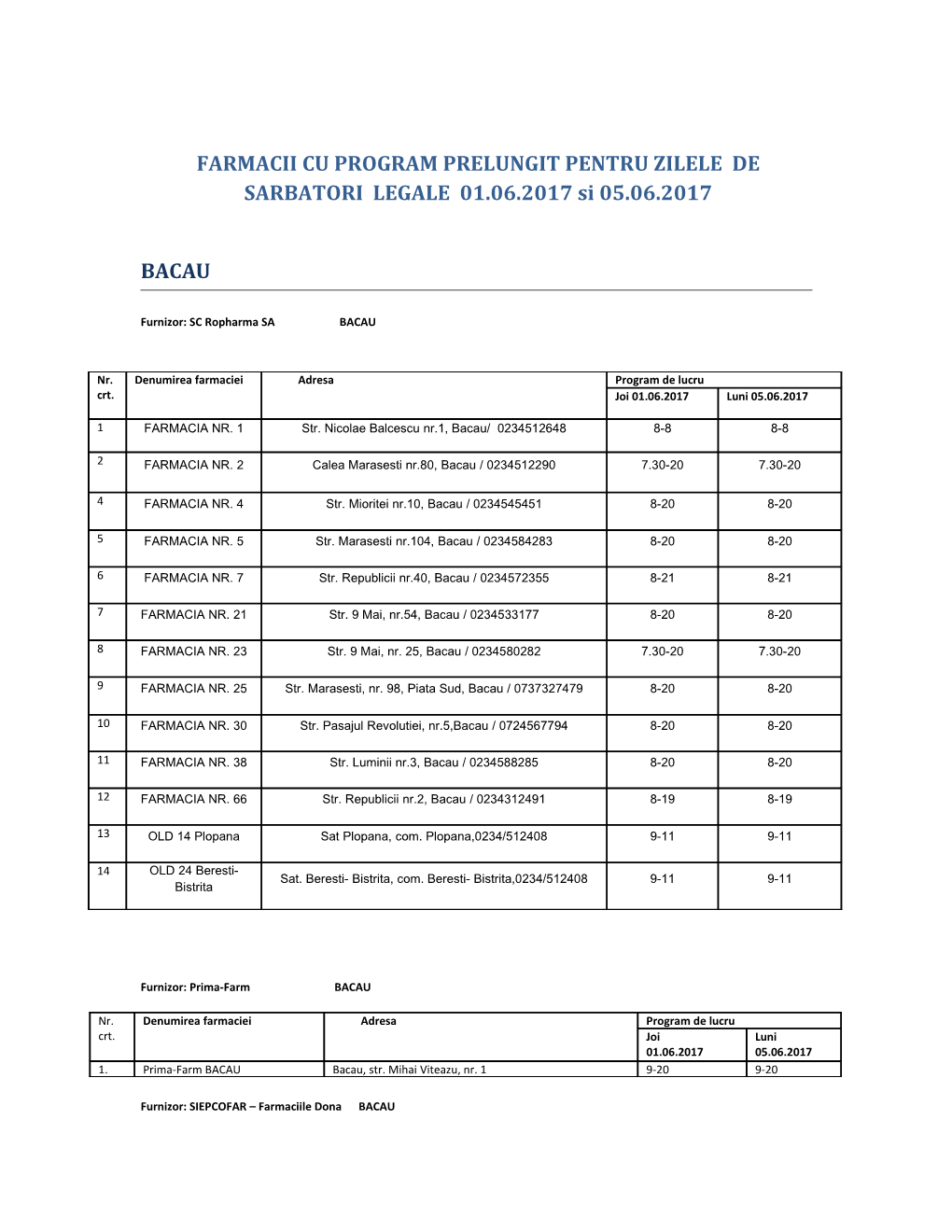 FARMACII CU PROGRAM PRELUNGIT PENTRU ZILELE DE SARBATORI LEGALE 01.06.2017 Si 05.06.2017