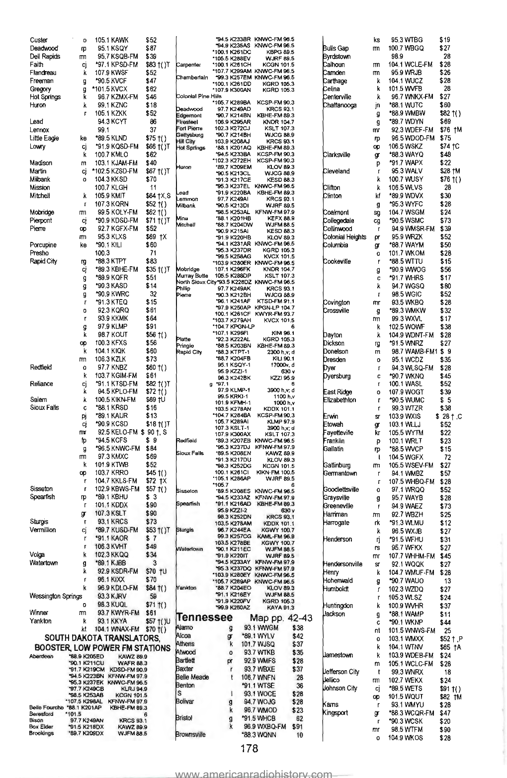 Custer 0 105,1 KAWK $52 Deadwood Fp 95.1 KSQY $87 Dell