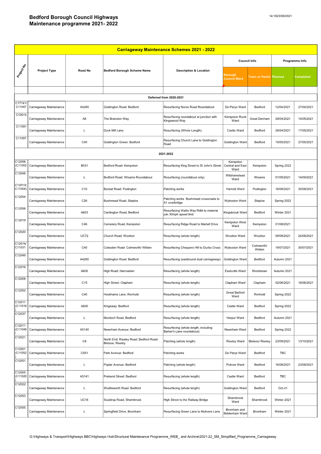 Bedford Borough Council Highways Maintenance Programme 2021- 2022