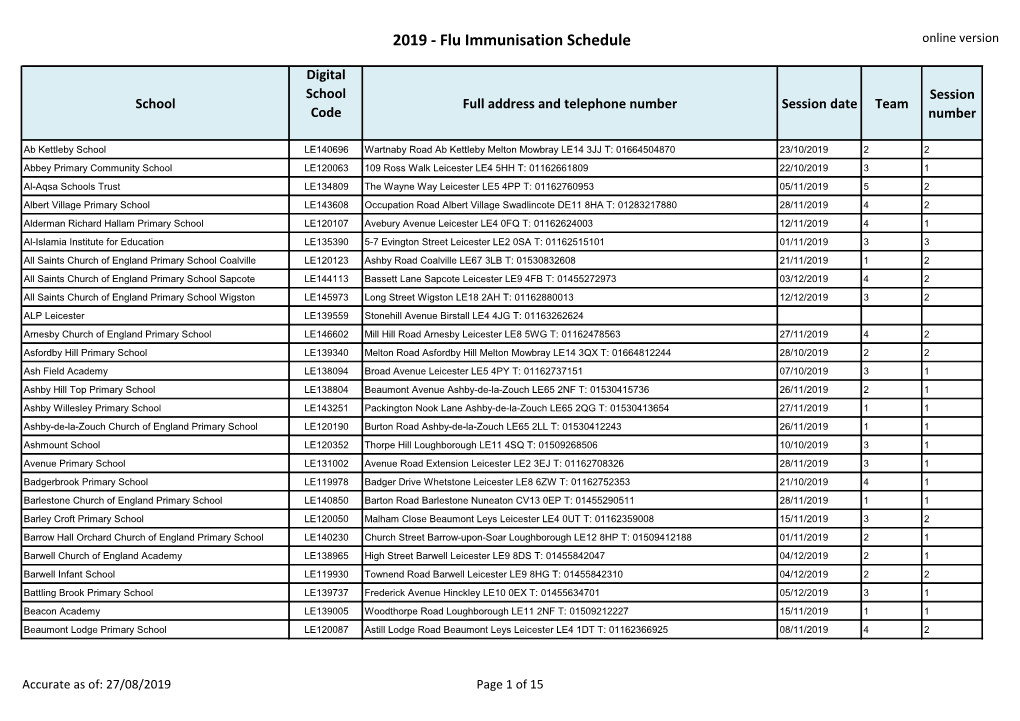 2019 - Flu Immunisation Schedule Online Version