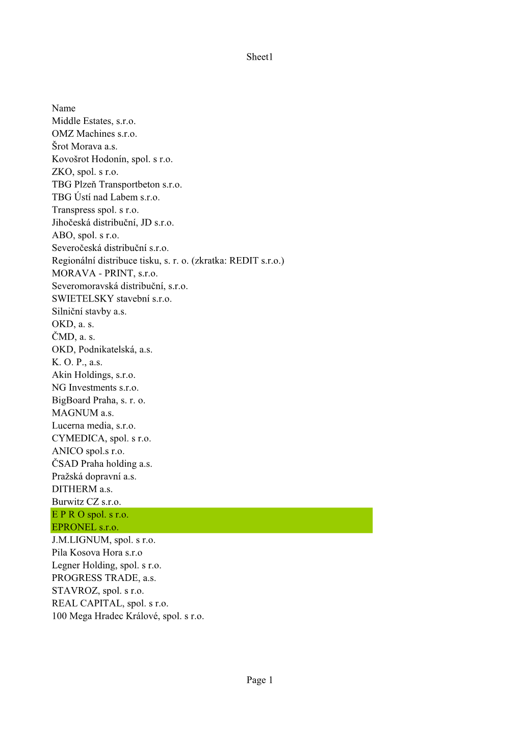 Sheet1 Name Middle Estates, S.R.O. OMZ Machines S.R.O. Šrot Morava