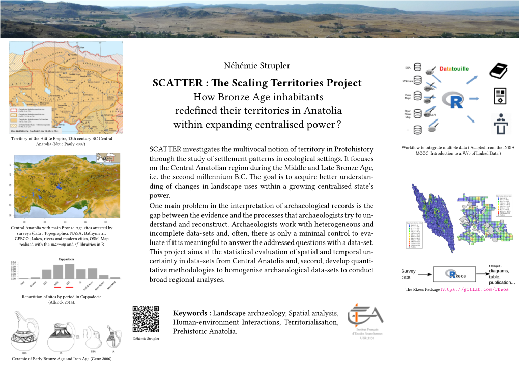 SCATTER : the Scaling Territories Project How Bronze Age Inhabitants Redefined Their Territories in Anatolia Within Expanding Centralised Power?