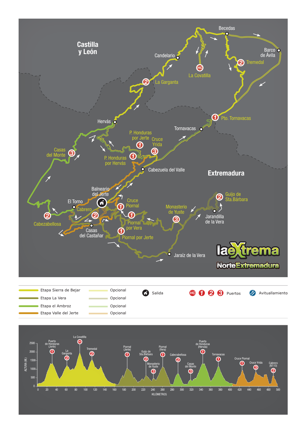 Castilla Y León Extremadura