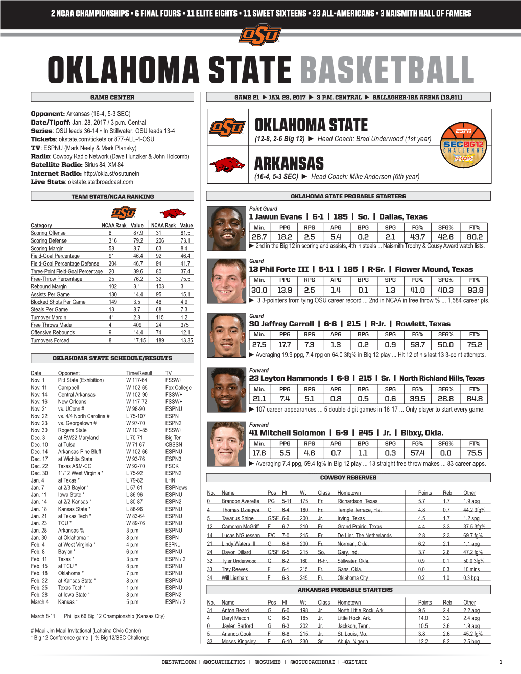 Oklahoma State Basketball Game Center Game 21 ►Jan