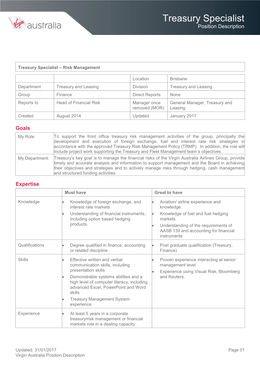 Treasury Specialist Position Description