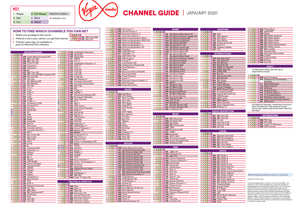 CHANNEL GUIDE JANUARY 2020 2 Mix 5 Mixit + PERSONAL PICK 3 Fun 6 Maxit