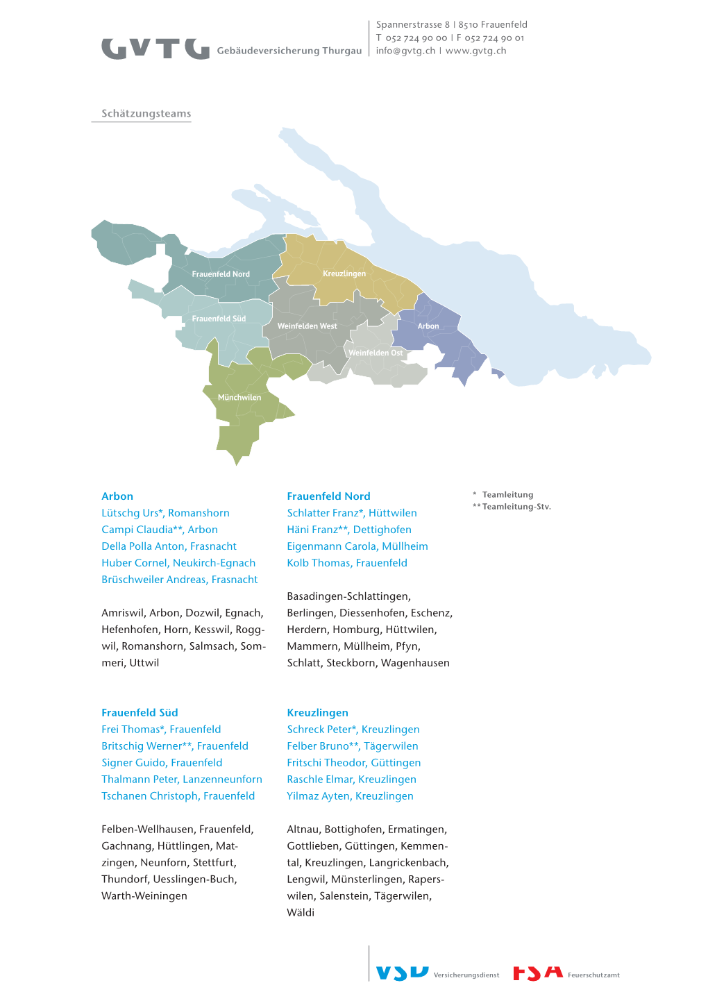 Schätzungsteams Arbon Lütschg Urs*, Romanshorn Campi Claudia**, Arbon Della Polla Anton, Frasnacht Huber Cornel, Neukirch-Egna