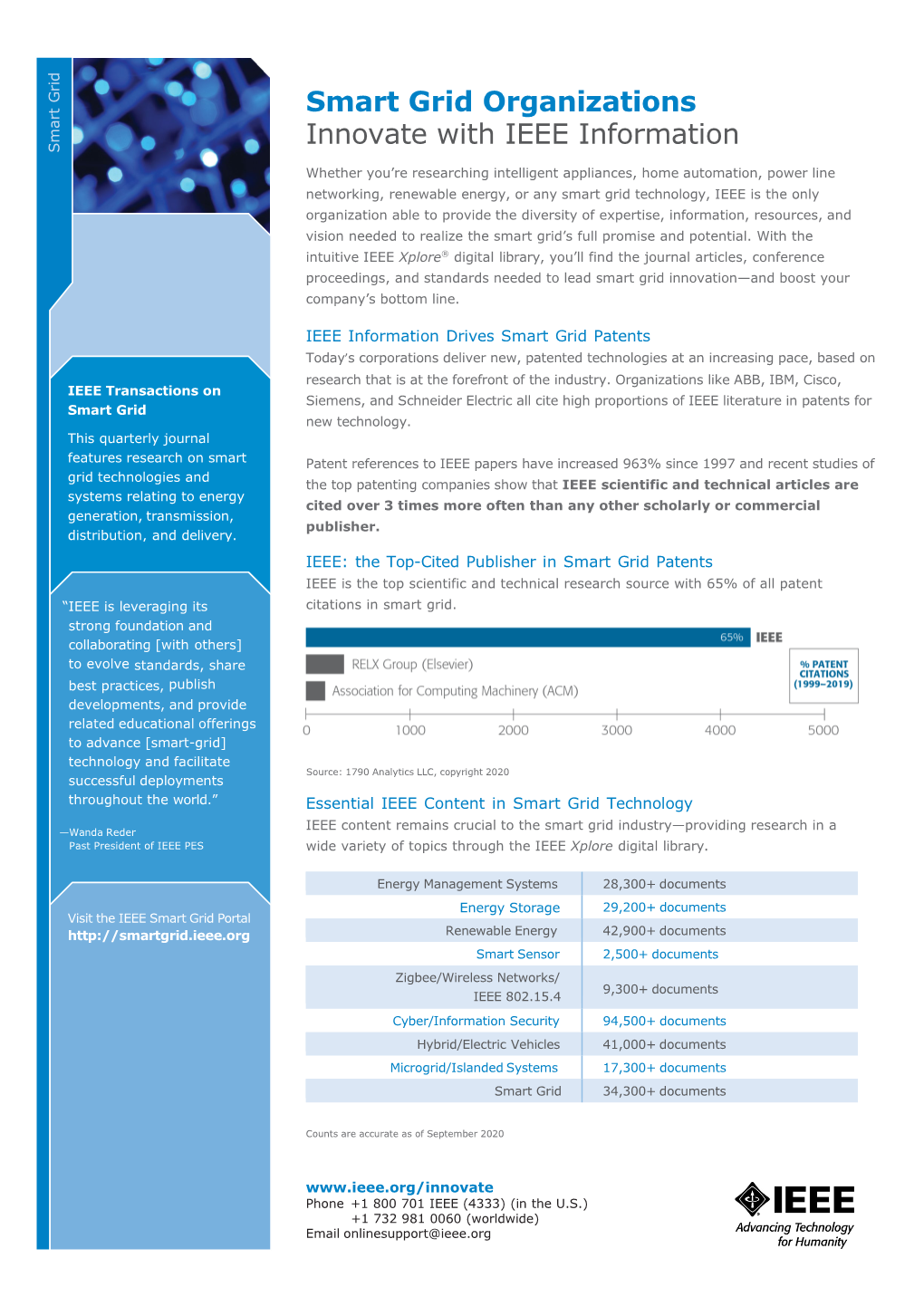 IEEE Focus on Smart Grid