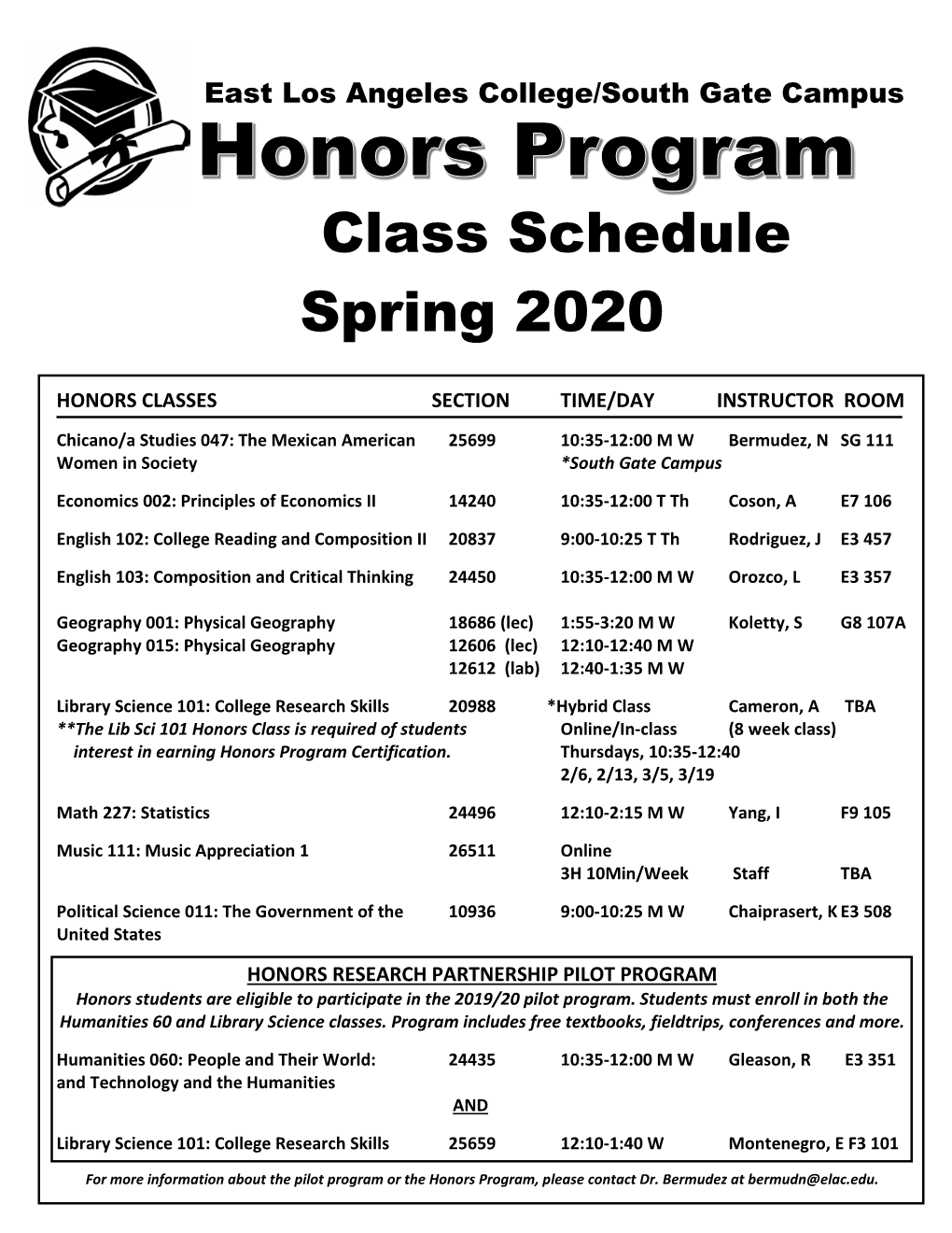 Spring HP Classes 2020