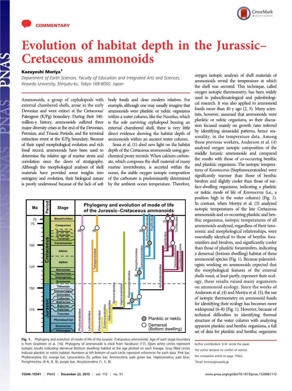 Evolution of Habitat Depth in the Jurassic– Cretaceous Ammonoids