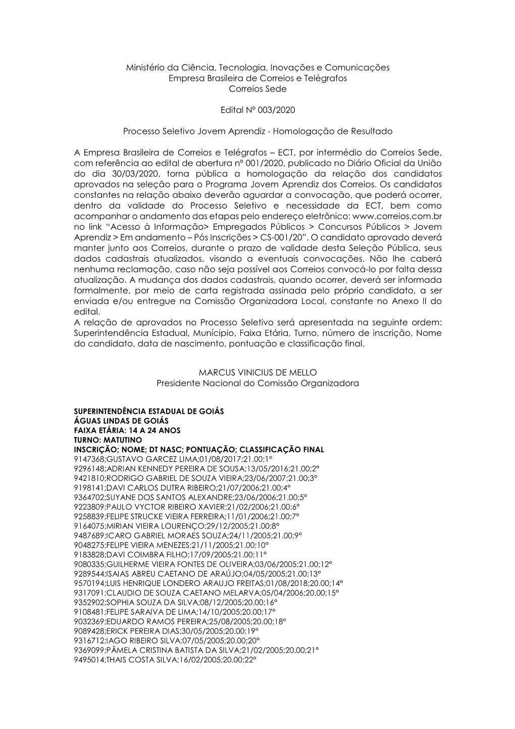 Ministério Da Ciência, Tecnologia, Inovações E Comunicações Empresa Brasileira De Correios E Telégrafos Correios Sede