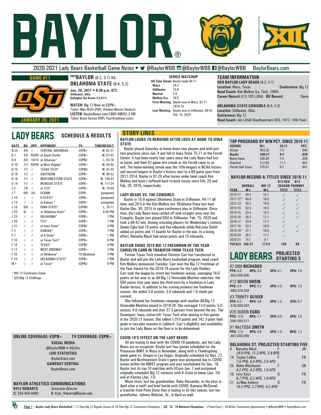 2020-2021 Lady Bears Basketball Game Notes • @Baylorwbb @Baylorwbb @Baylorwbb Baylorbears.Com GAME #11 #9/9BAYLOR (8-2, 3-1) Vs