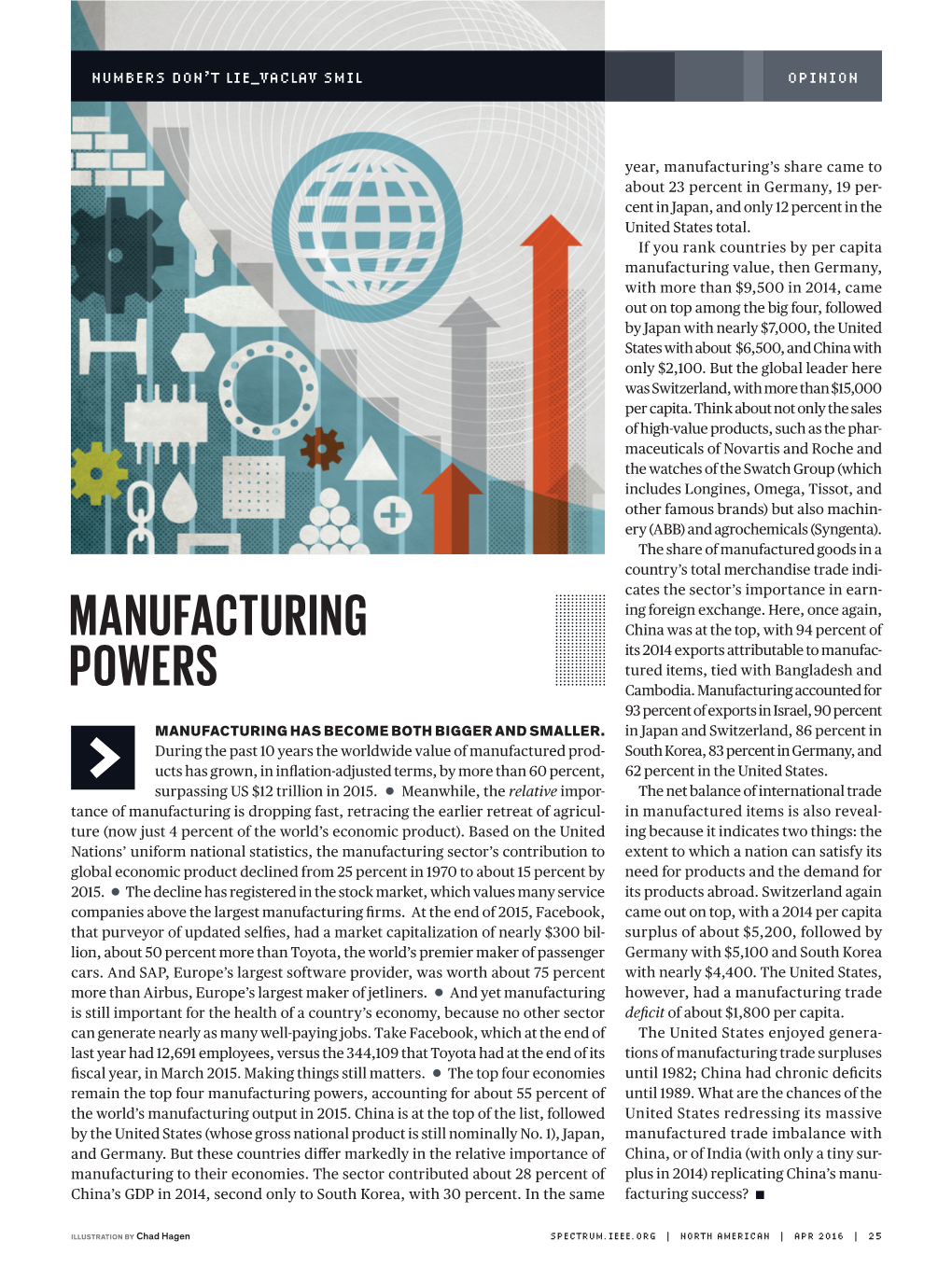 Manufacturing Powers, Accounting for About 55 Percent of Until 1989