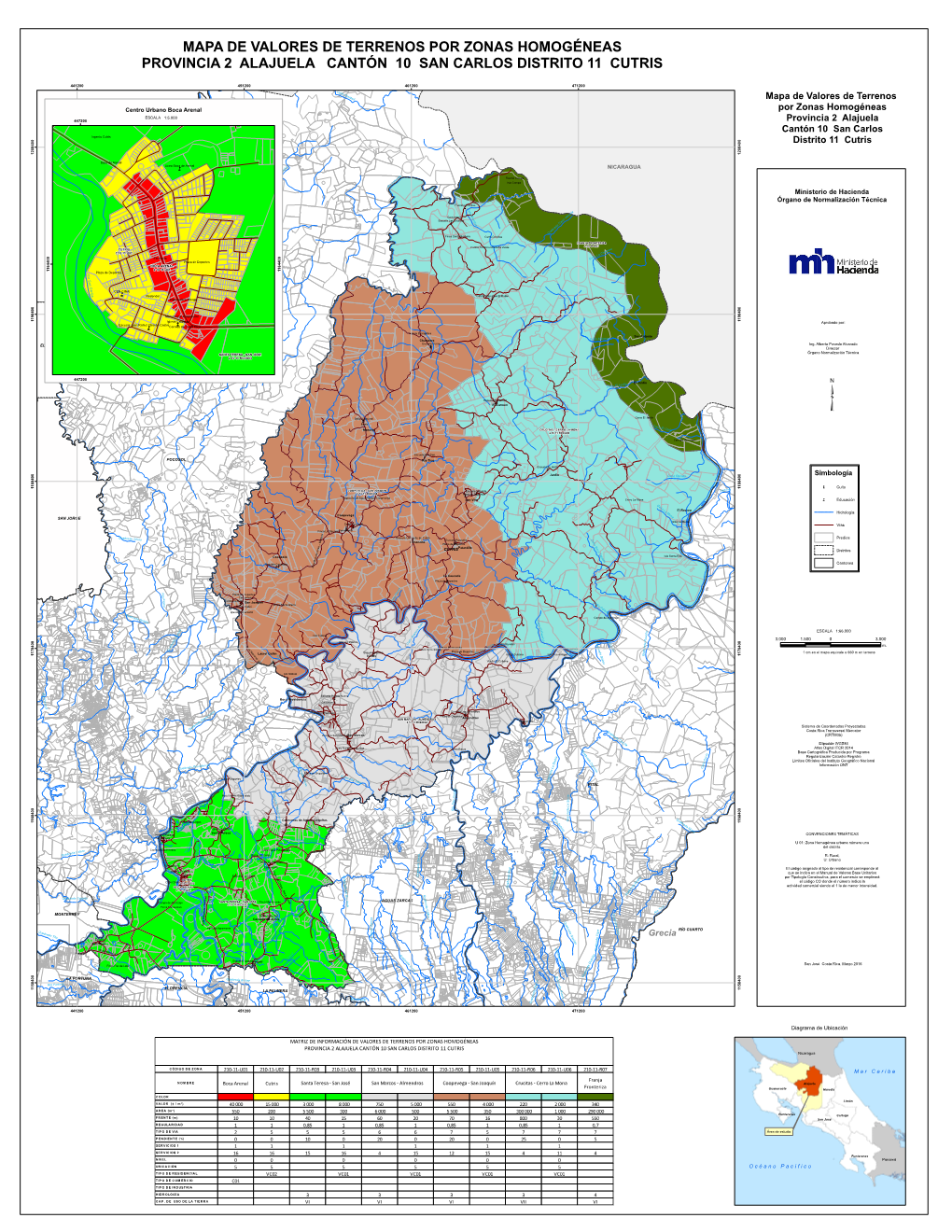 Mapa De Valores De Terrenos Por Zonas Homogéneas Provincia 2 Alajuela Cantón 10 San Carlos Distrito 11 Cutris