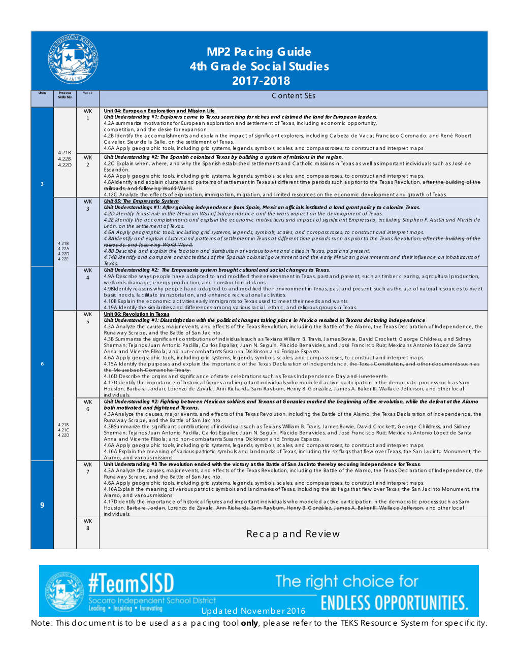 MP2 Pacing Guide 4Th Grade Social Studies 2017-2018 Units Process Week Skills Ses Content Ses