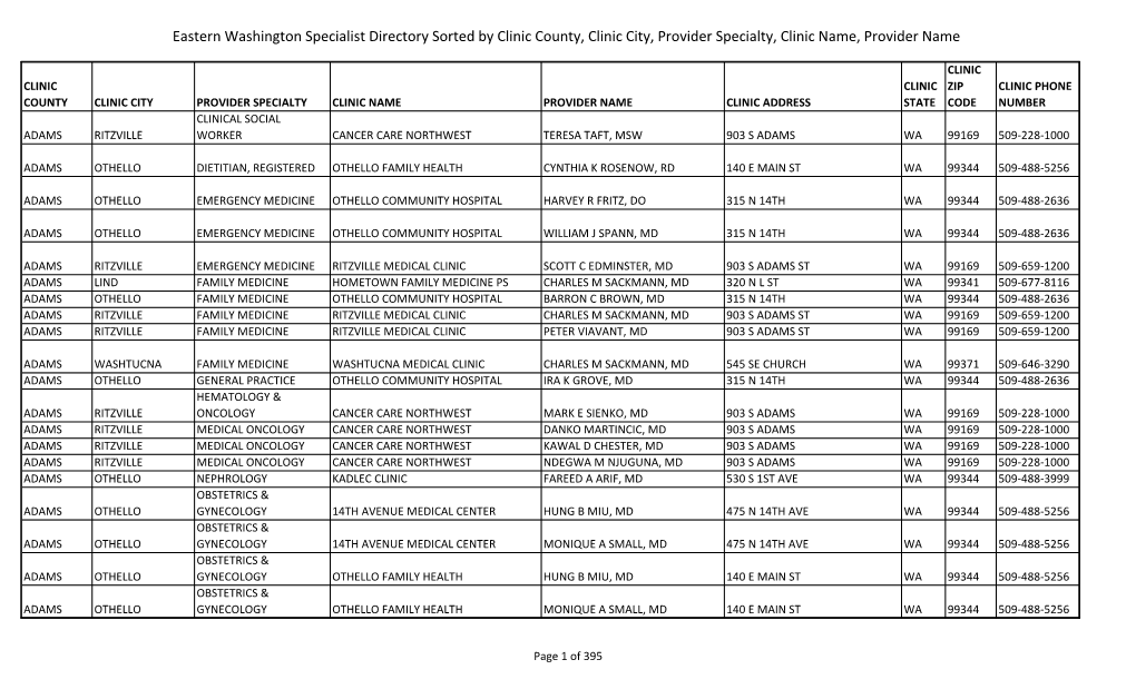 Eastern Washington Specialist Directory Sorted by Clinic County, Clinic City, Provider Specialty, Clinic Name, Provider Name