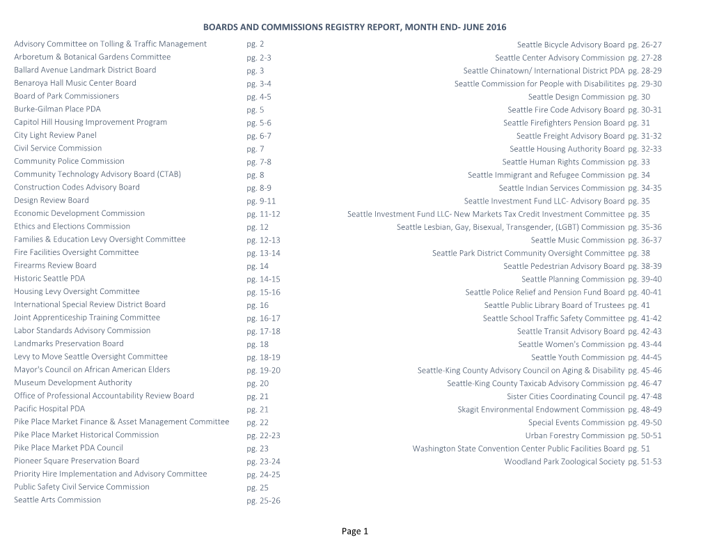 BOARDS and COMMISSIONS REGISTRY REPORT, MONTH END- JUNE 2016 Advisory Committee on Tolling & Traffic Management Pg