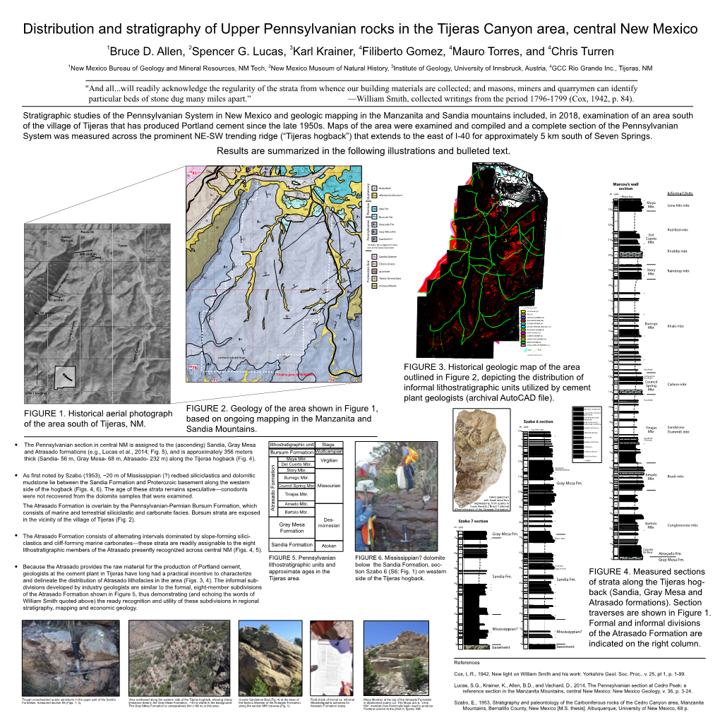 Distribution and Stratigraphy of Upper Pennsylvanian Rocks in the Tijeras Canyon Area, Central New Mexico 1Bruce D