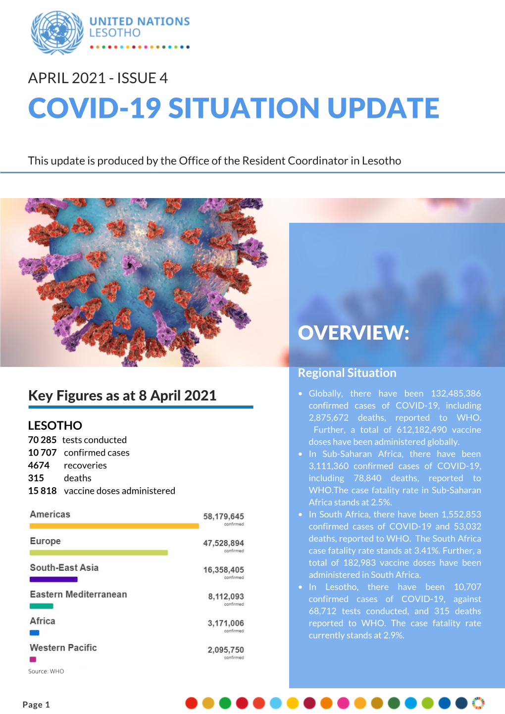 Covid-19 Situation Update