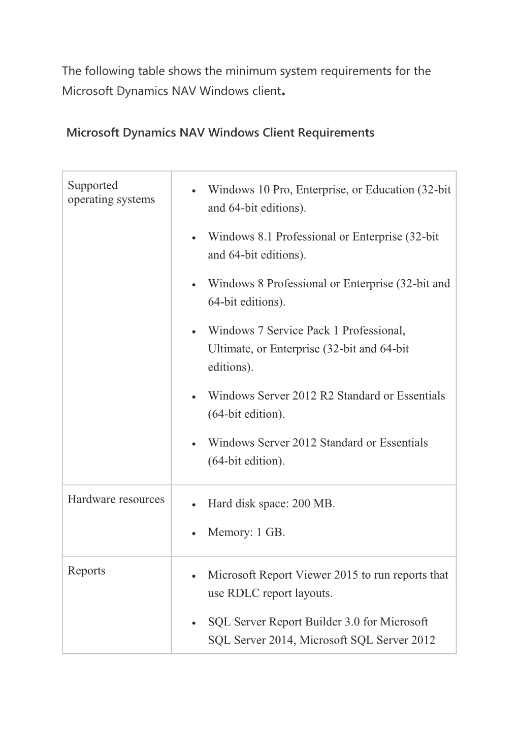 Microsoft Dynamics NAV Windows Client 2016.Pdf