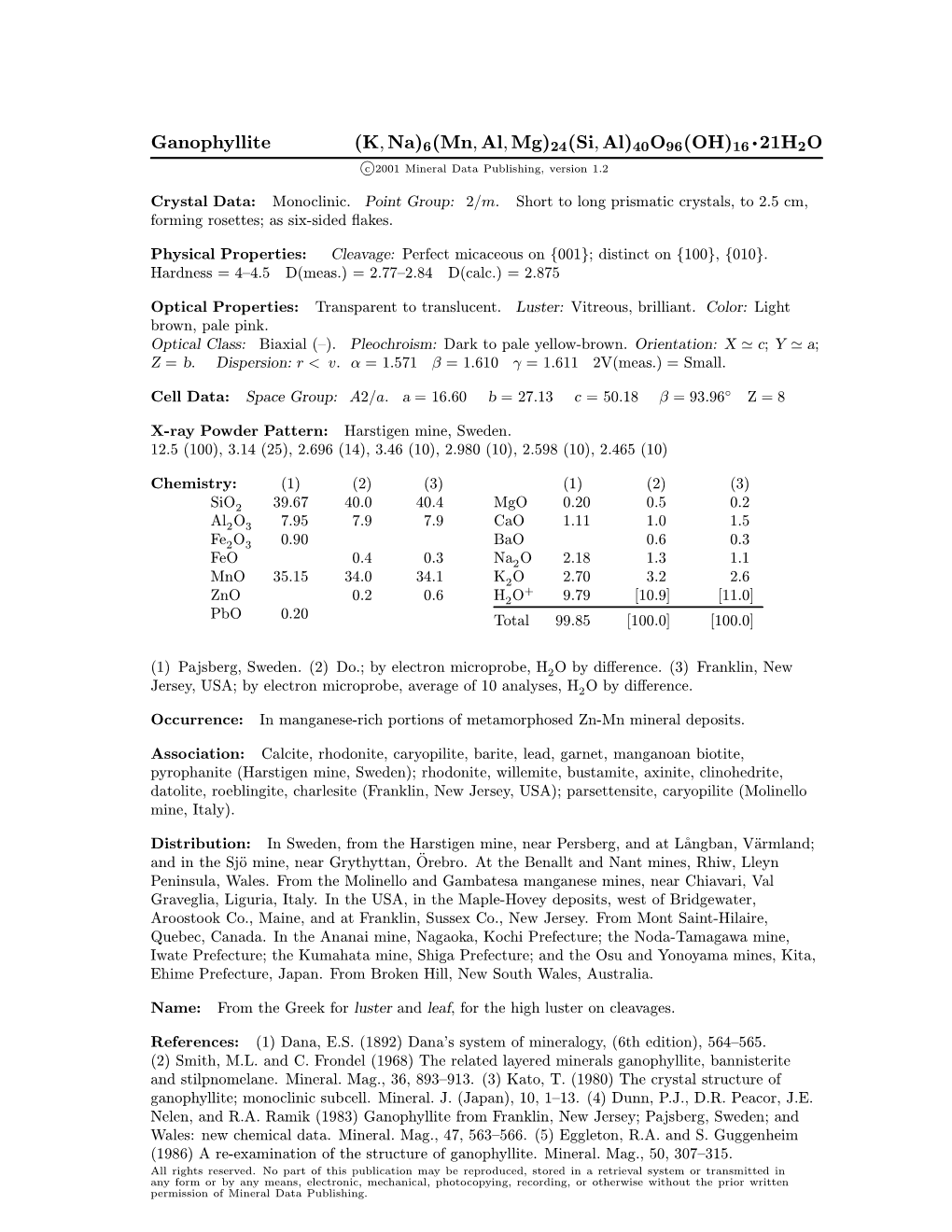 Ganophyllite (K; Na)6(Mn; Al; Mg)24(Si; Al)40O96(OH)16 ² 21H2O C 2001 Mineral Data Publishing, Version 1.2 ° Crystal Data: Monoclinic