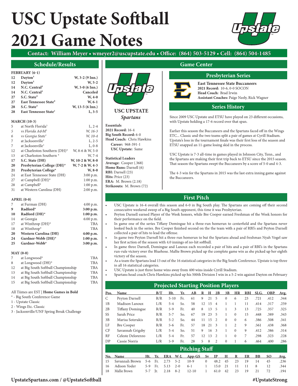 USC Upstate Softball 2021 Game Notes