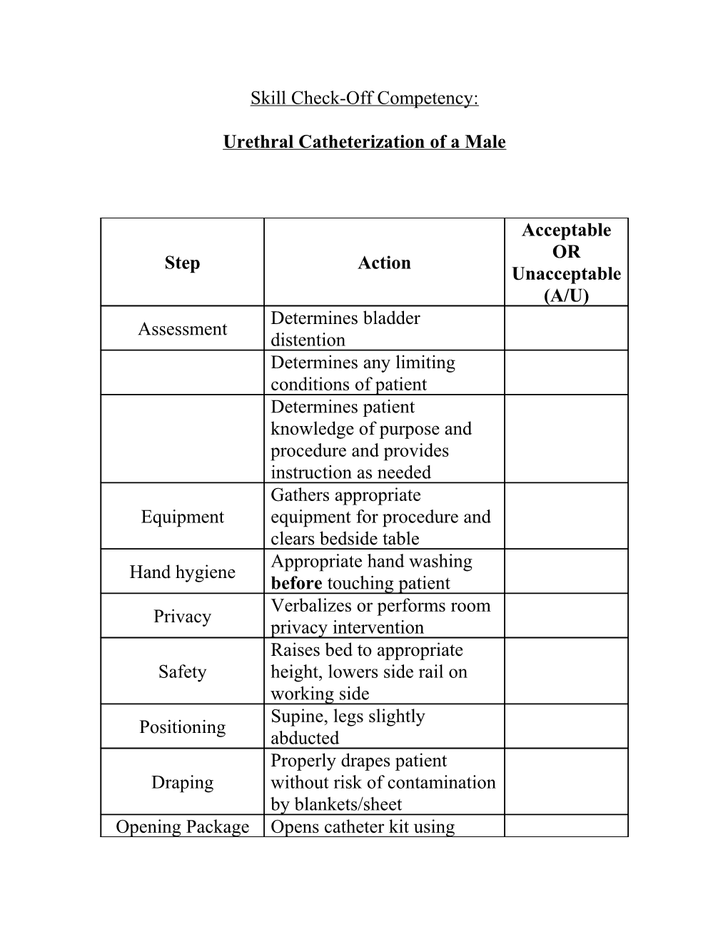 Skill Check-Off Competency