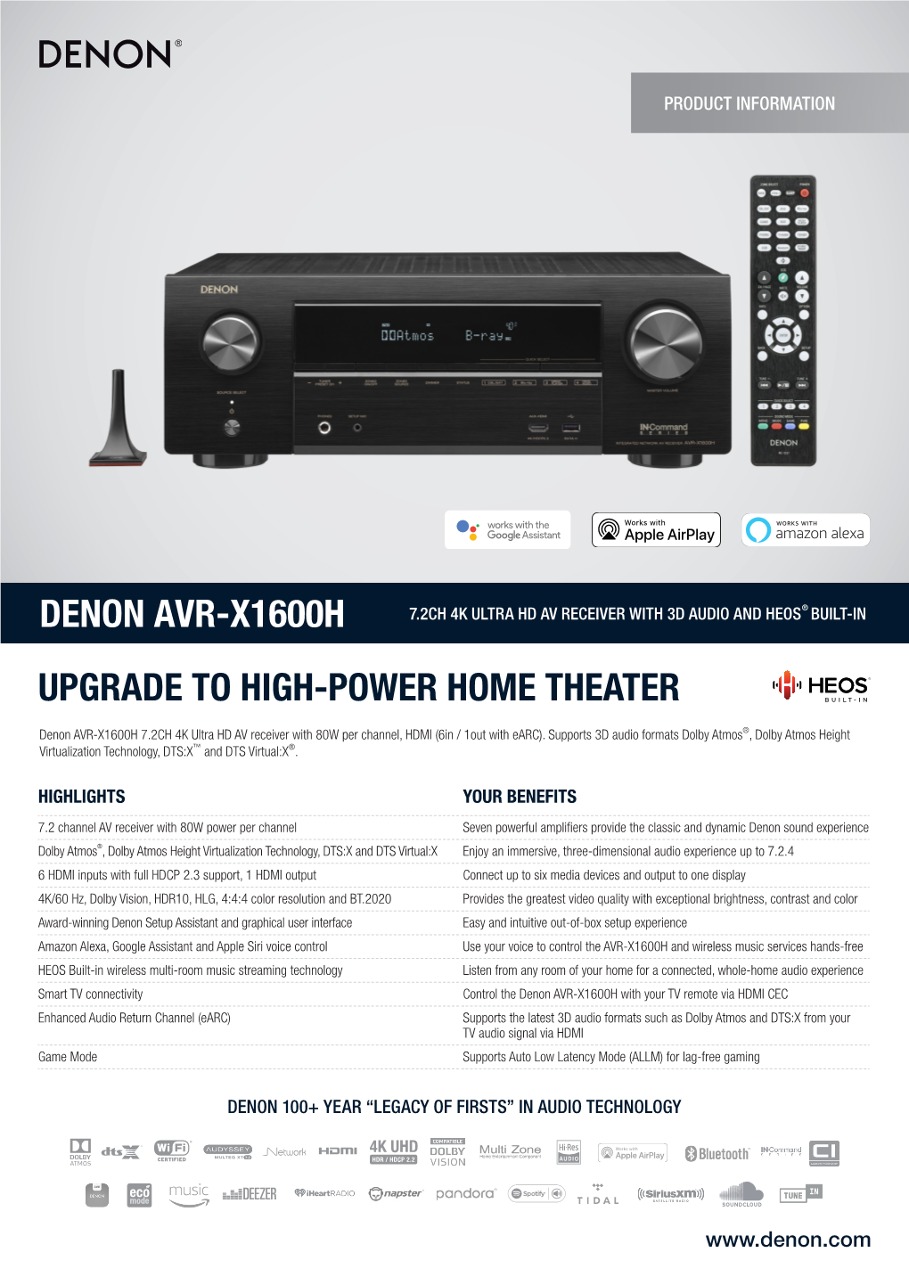 Upgrade to High-Power Home Theater Denon Avr-X1600h