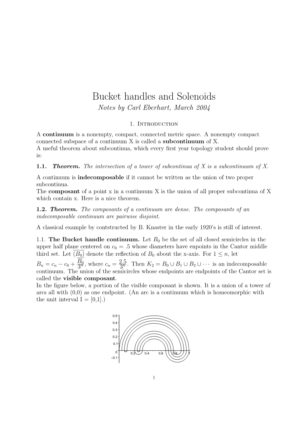 Bucket Handles and Solenoids Notes by Carl Eberhart, March 2004