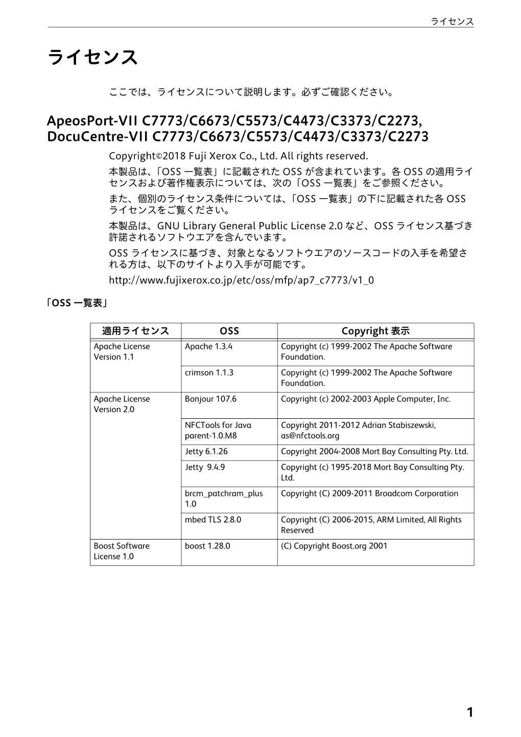 Apeosport-VII C7773/C6673/C5573/C4473/C3373/C2273, Docucentre-VII C7773/C6673/C5573/C4473/C3373/C2273 Copyright©2018 Fuji Xerox Co., Ltd