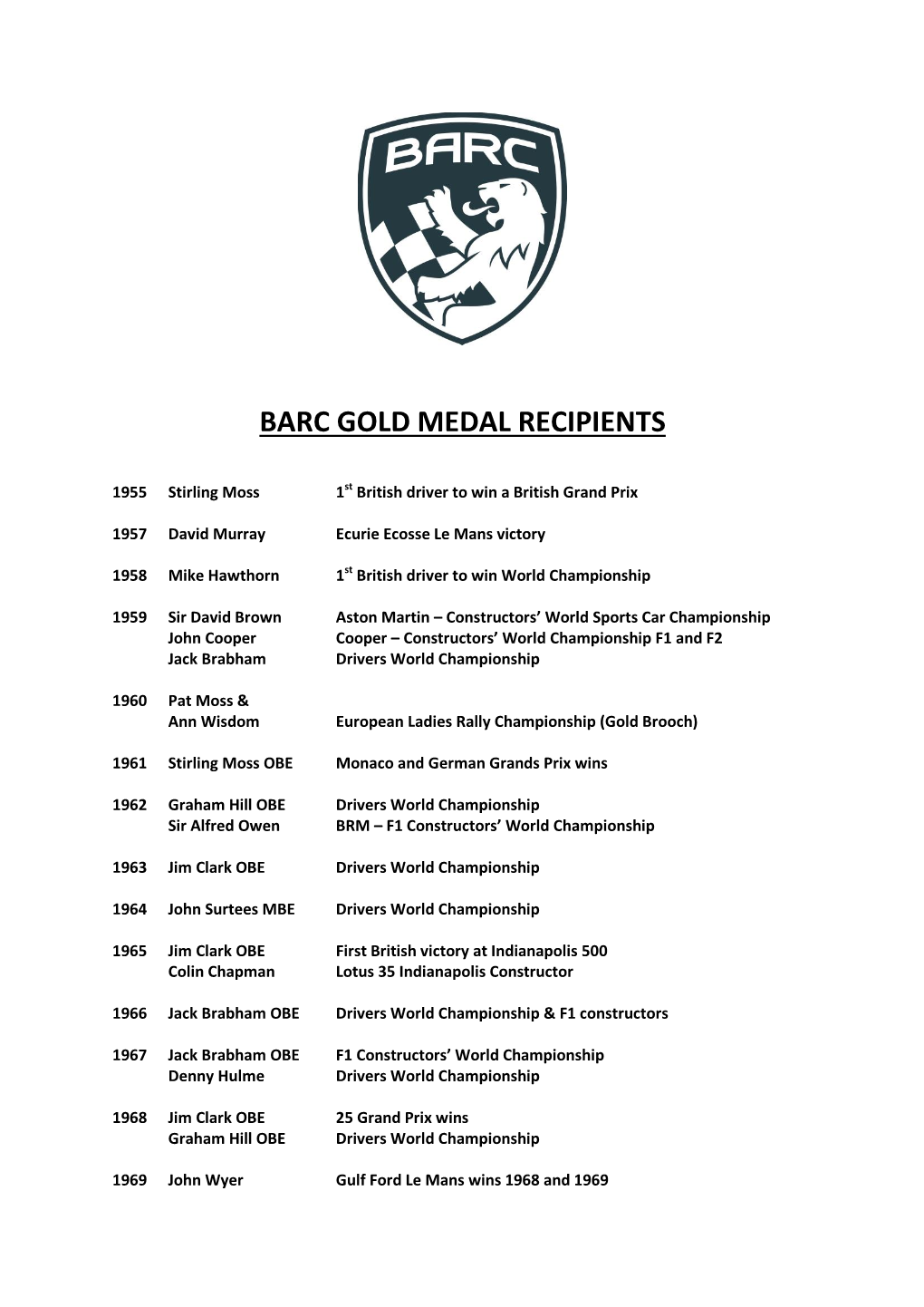 Barc Gold Medal Recipients