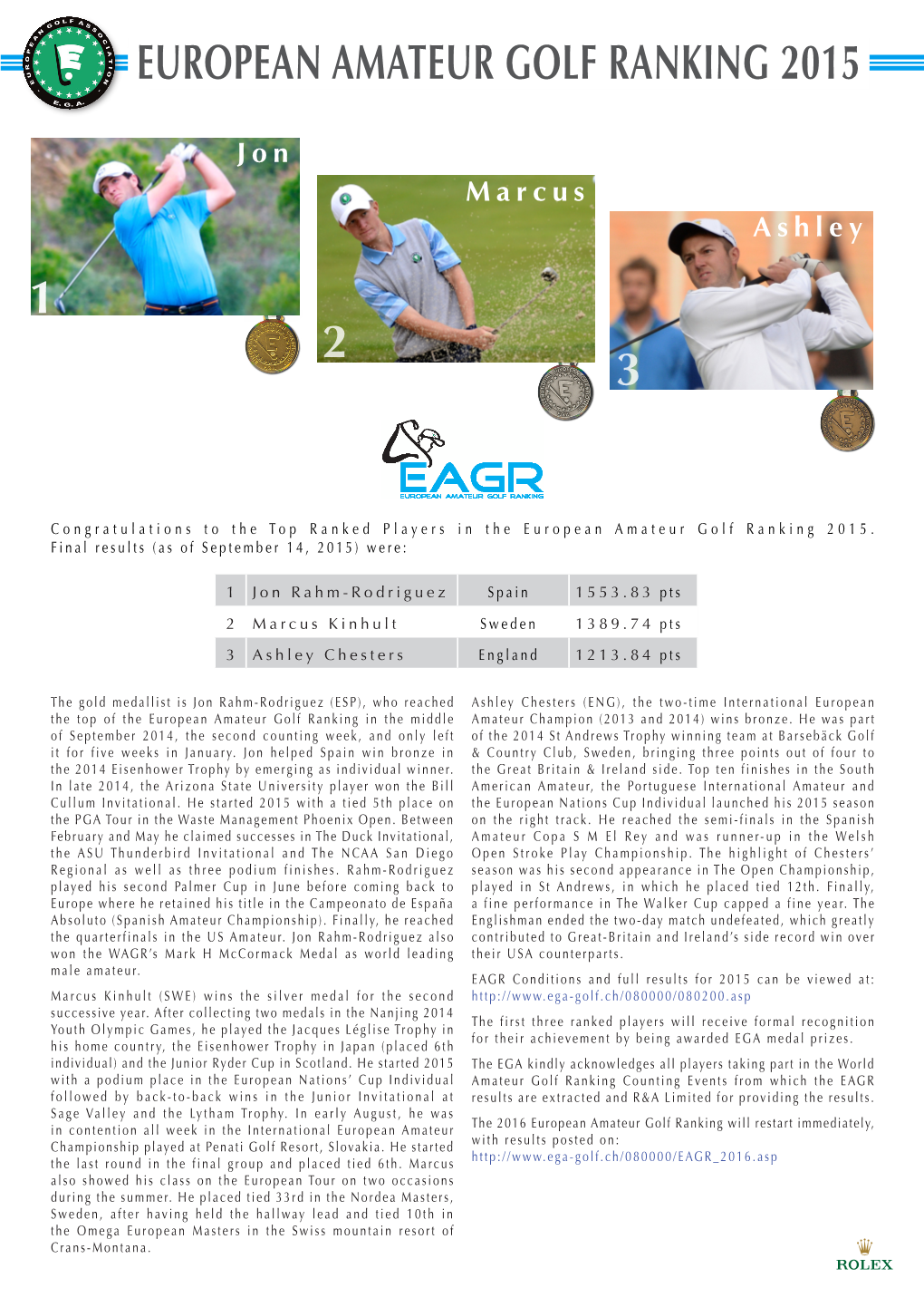 3 European Amateur Golf Ranking 2015