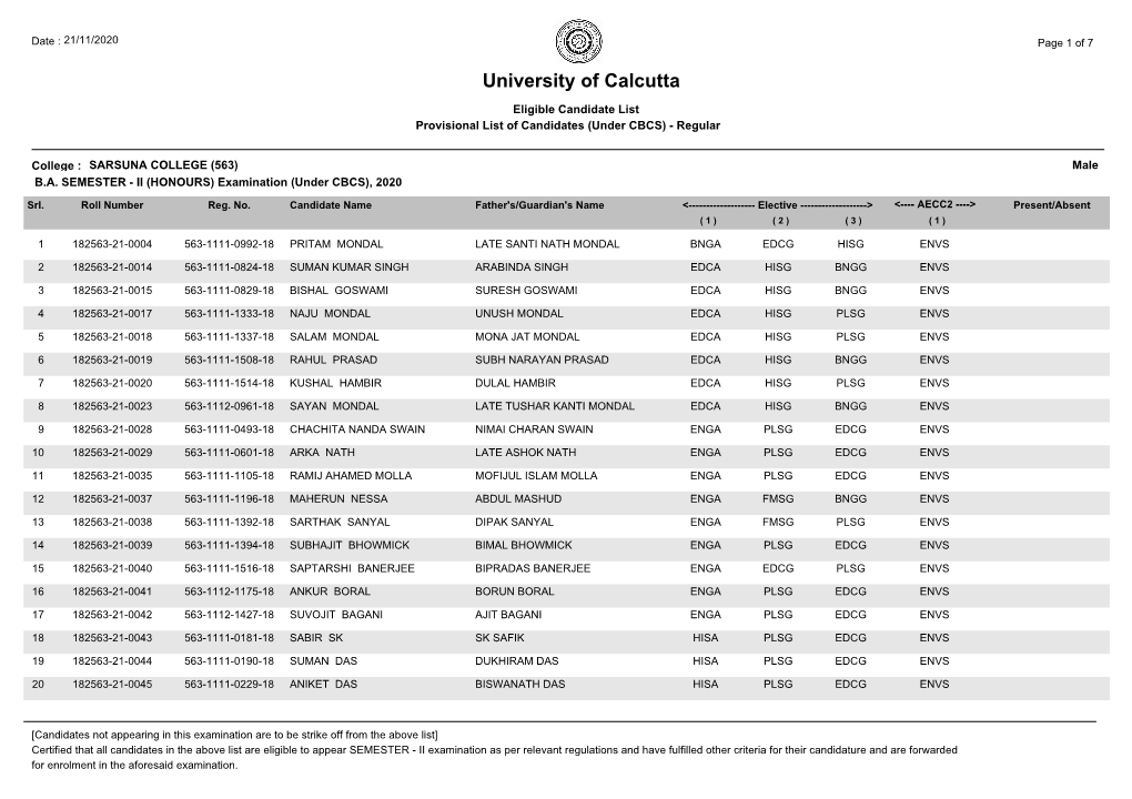 University of Calcutta