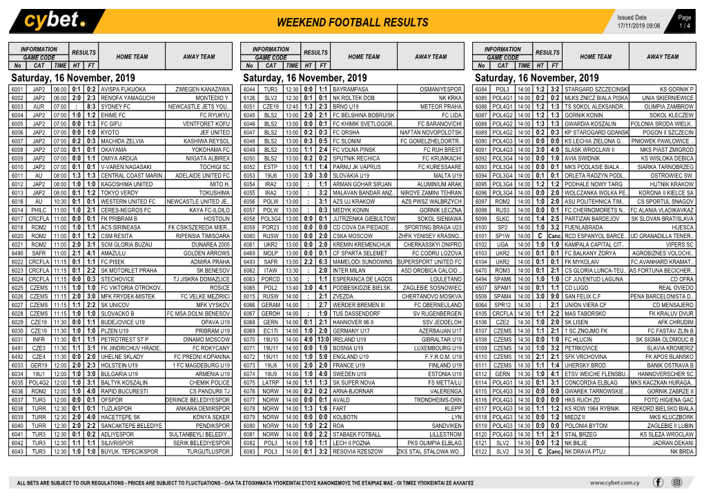 Weekend Football Results Weekend Football