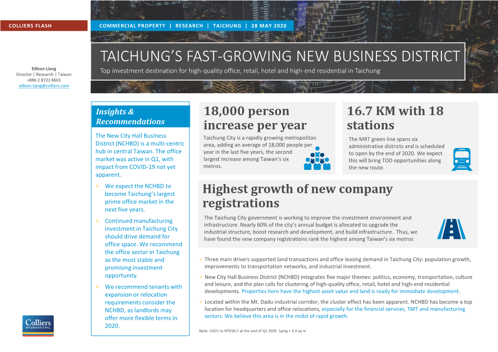 Taichung's Fast-Growing New Business District