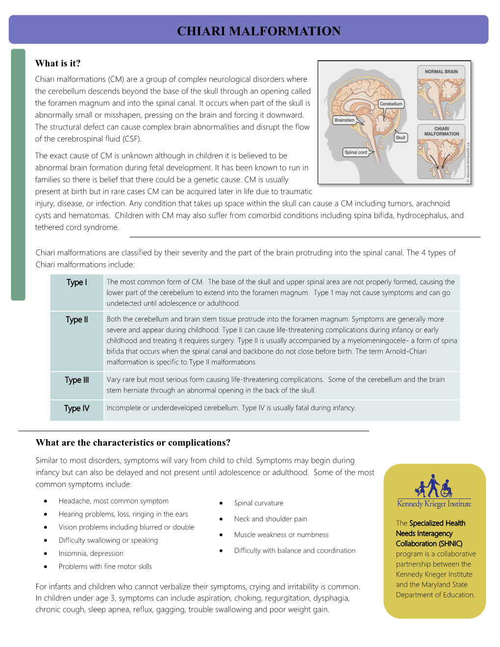 Chiari Malformation