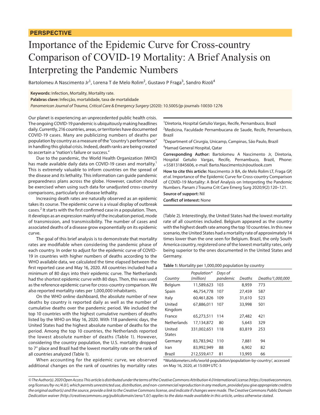 Importance of the Epidemic Curve for Cross-Country Comparison Of