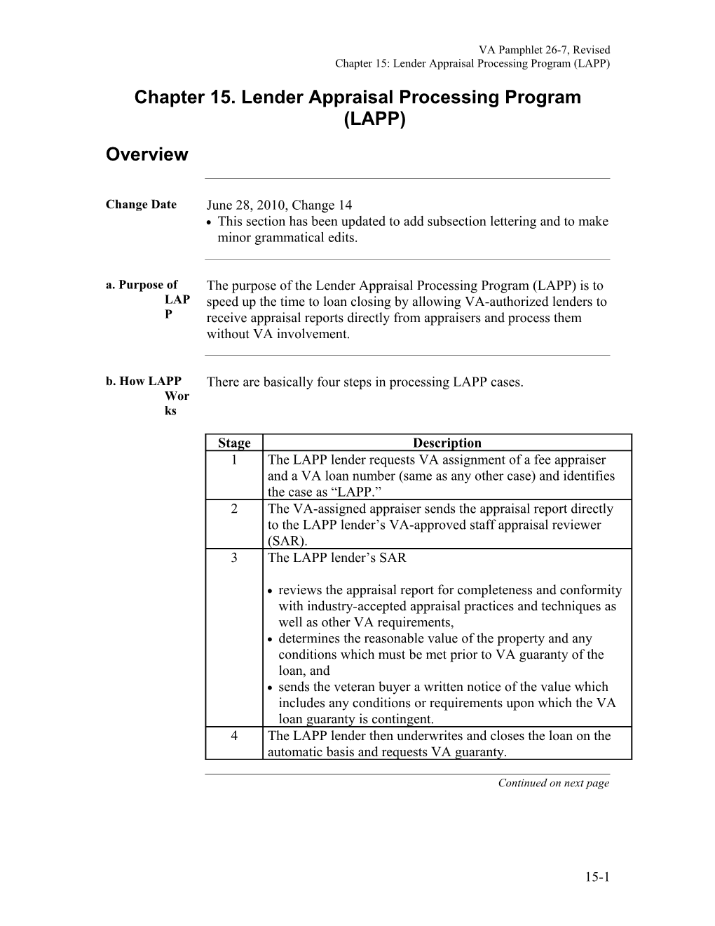 Chapter 15. Lender Appraisal Processing Program (LAPP)