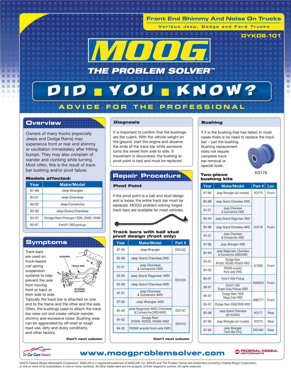 MOOG Did You Know?