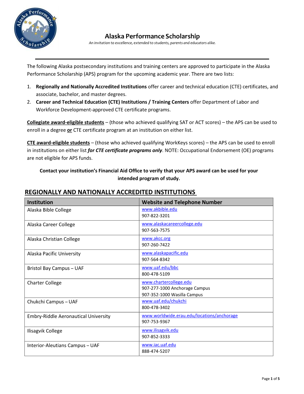 APS Approved Institutions List 2013-2014